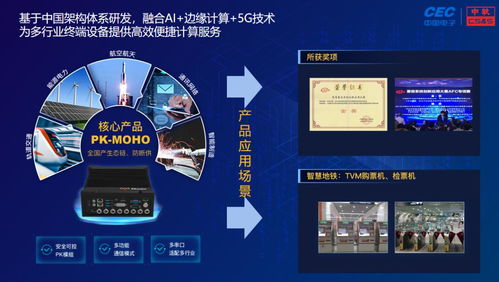 中國軟件數(shù)字化明星產(chǎn)品組團(tuán)來襲，解鎖景區(qū)管理新紀(jì)元